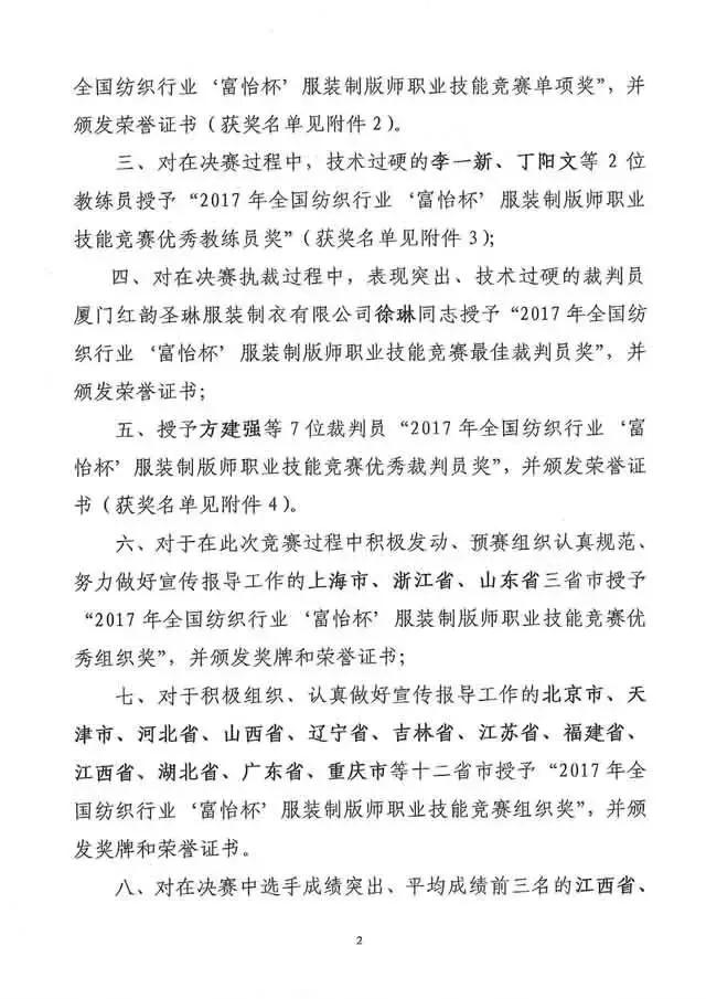 全國紡織行業(yè)“富怡杯”服裝制版師職業(yè)技能競賽獲獎名單揭曉！