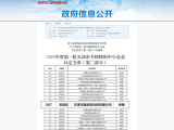 喜報(bào)|熱烈祝賀天津盈瑞安被成功認(rèn)定為天津市專精特新中小企業(yè)！