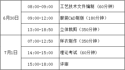 富怡·第五屆全國(guó)十佳服裝制版師大賽”決賽，大獎(jiǎng)花落誰(shuí)家?
