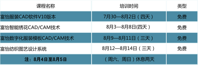 富怡第三期服裝/繡花CAD/CAM技術(shù)培訓天津站開課了，免費!免費!免費喲~