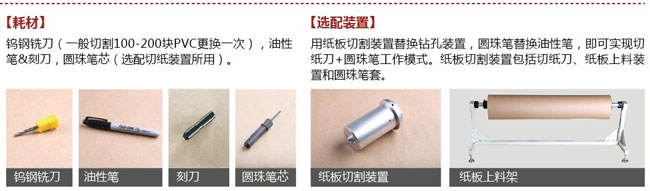 富怡電腦模板切割機(jī)選配