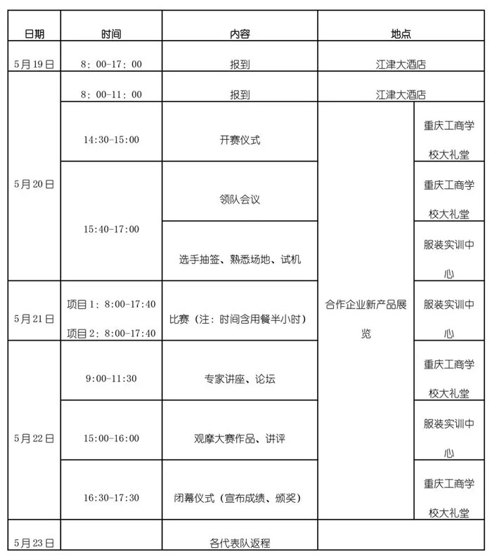 【熱門】2019年全國(guó)職業(yè)院校技能大賽，上工富怡助力學(xué)子!!!