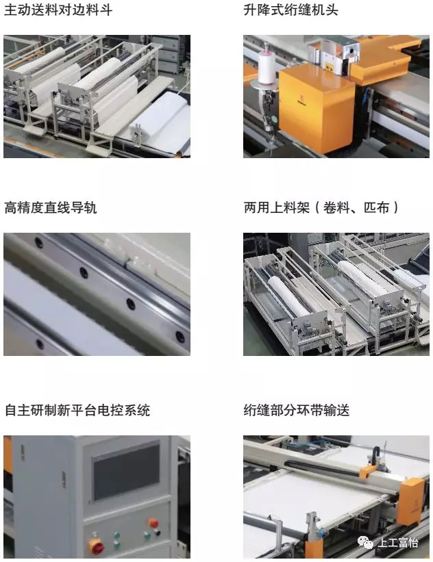 富怡翻套被全自動圈四邊縫紉裁切生產(chǎn)線機器配置.jpg